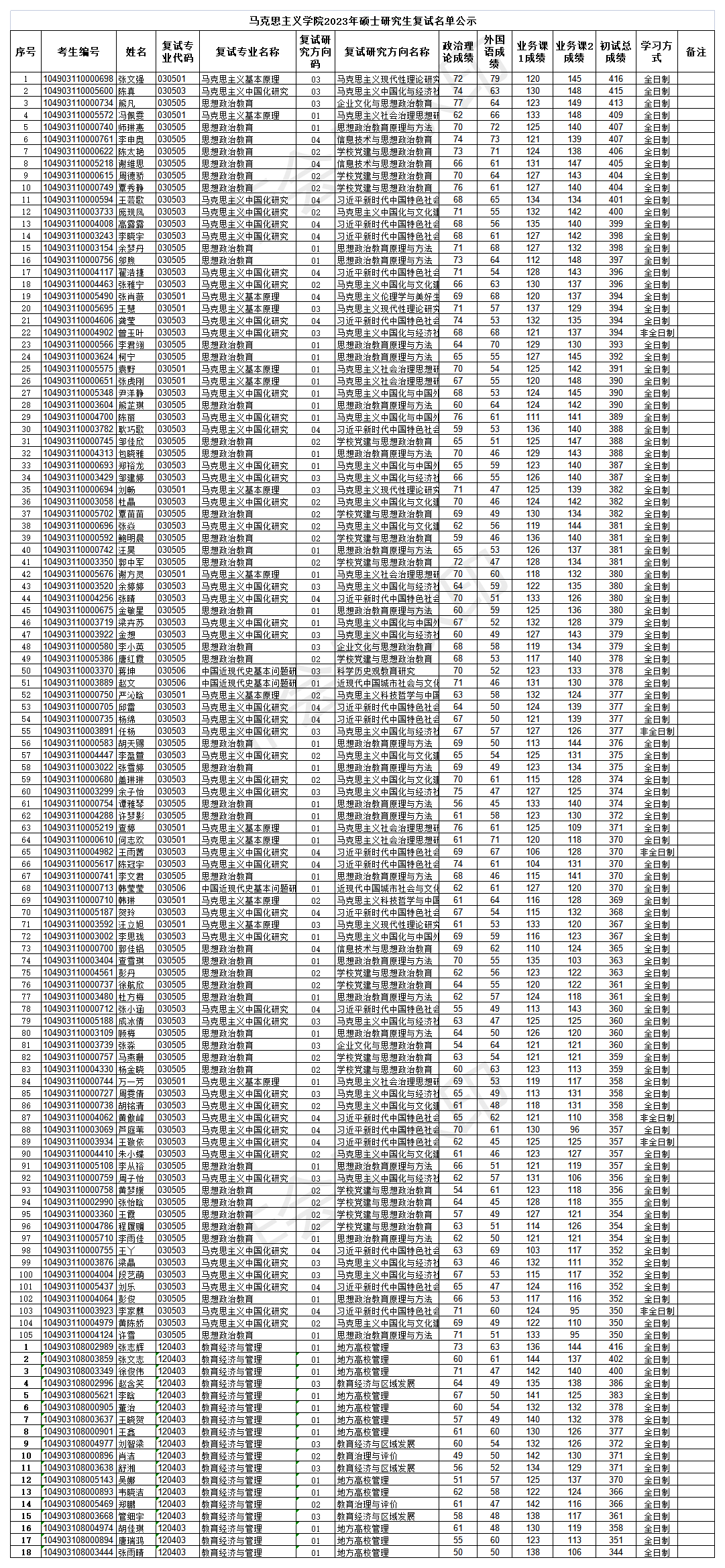 2D34FBA47B1F3849CDB53F98431_BFFA76F9_515F3 2D34FBA47B1F3849CDB53F98431_BFFA76F9_515F3